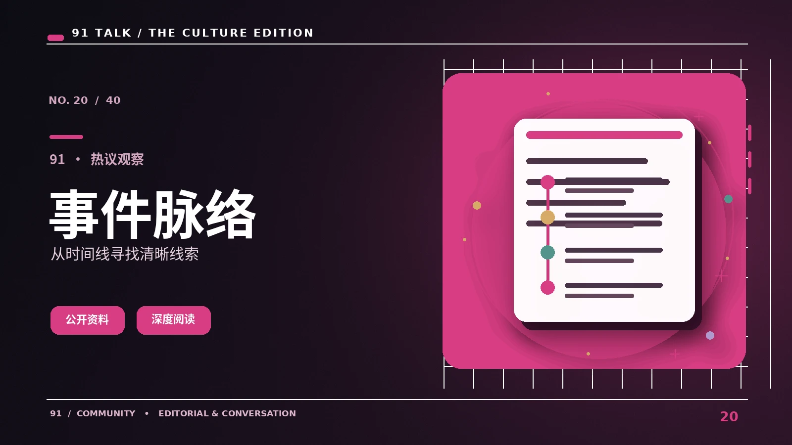 数字资讯中的时间戳怎样理解