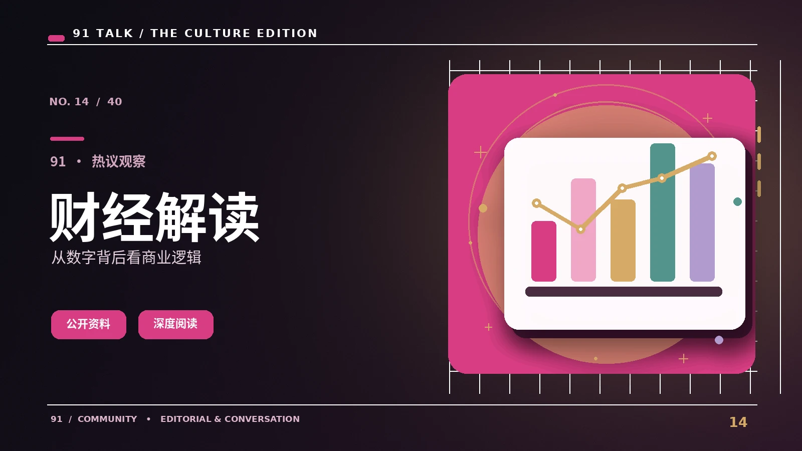 网上消费时如何核对价格说明